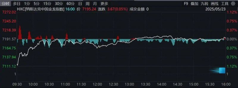 ic外汇官方网址京港澳高速定州南口的坚守