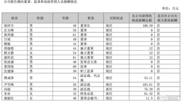 量化交易给理财者带来了怎样的红利与风险？