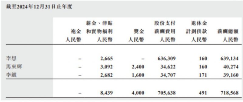 定州东站站前广场即将华丽蜕变
